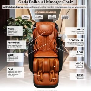 Oasis Raiko AI Massager Chair